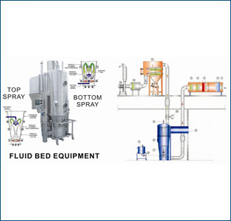 Fluid Bed Processor /Granulation